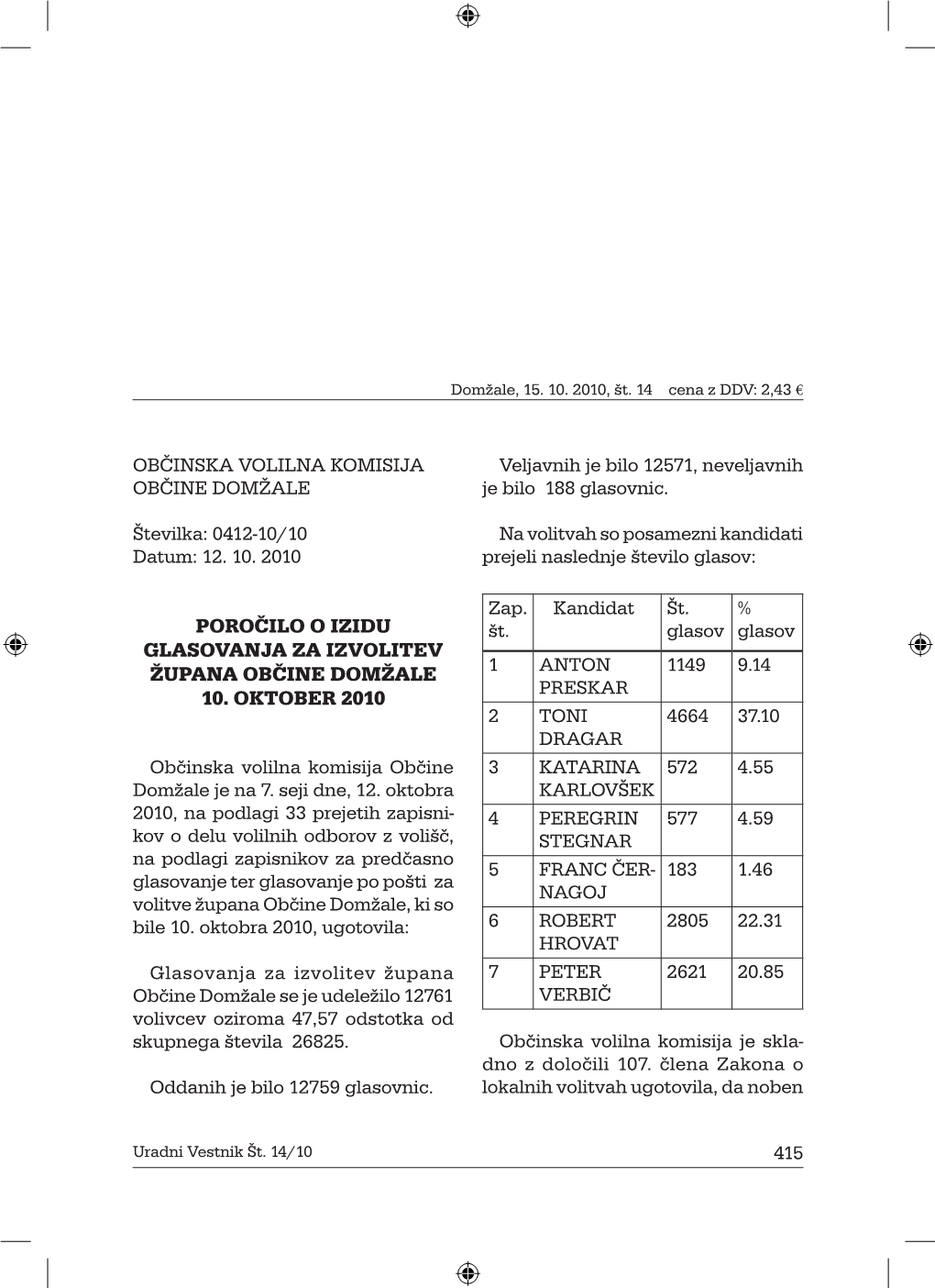 Poročilo O Izidu Glasovanja Za Izvolitev Članov Občinskega Sveta Občine Domžale Na Volitvah, Ki So Bile 10