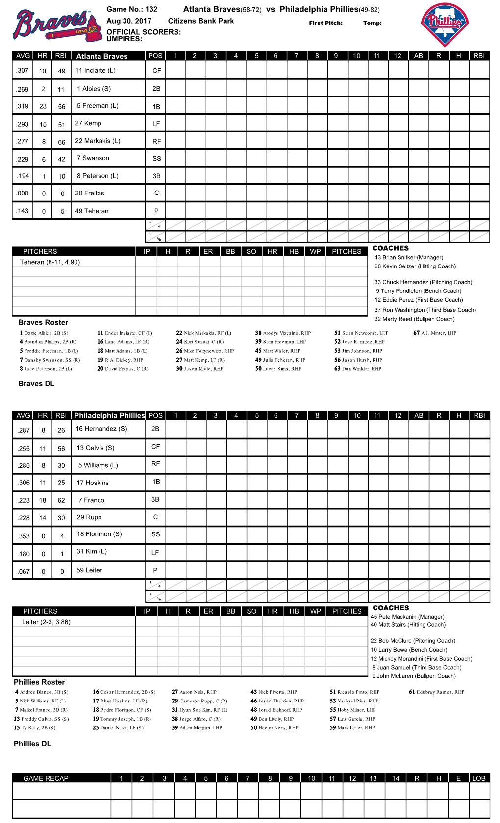 Atlanta Braves(58-72) Vs Philadelphia Phillies(49-82)