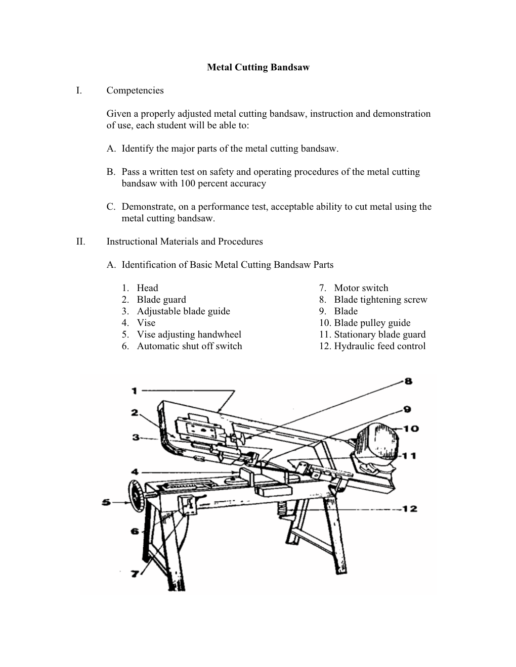 Metal Cutting Bandsaw