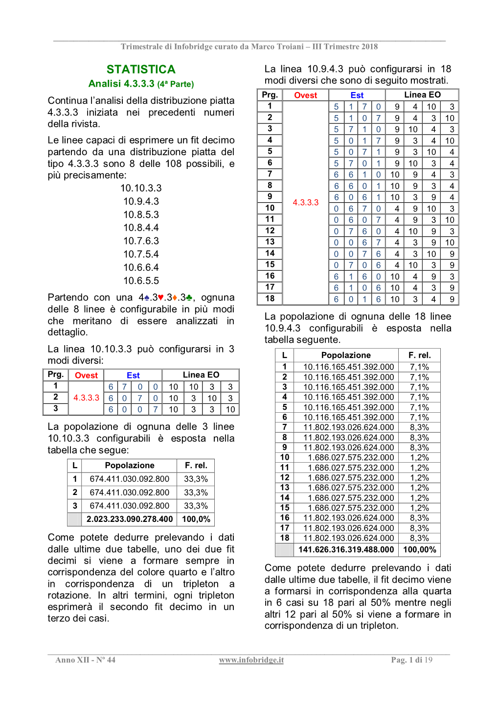 STATISTICA La Linea 10.9.4.3 Può Configurarsi in 18 Analisi 4.3.3.3 (4ª Parte) Modi Diversi Che Sono Di Seguito Mostrati