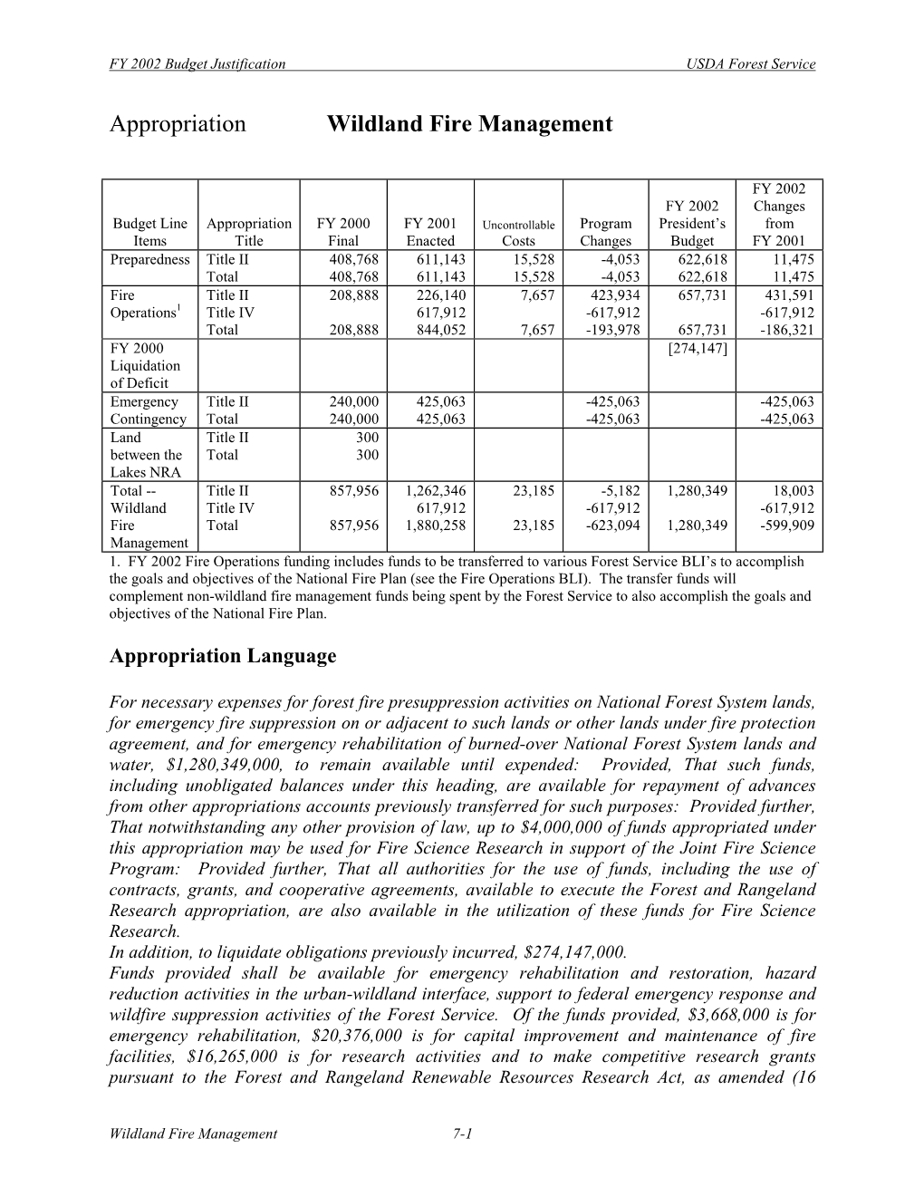 Appropriation Wildland Fire Management