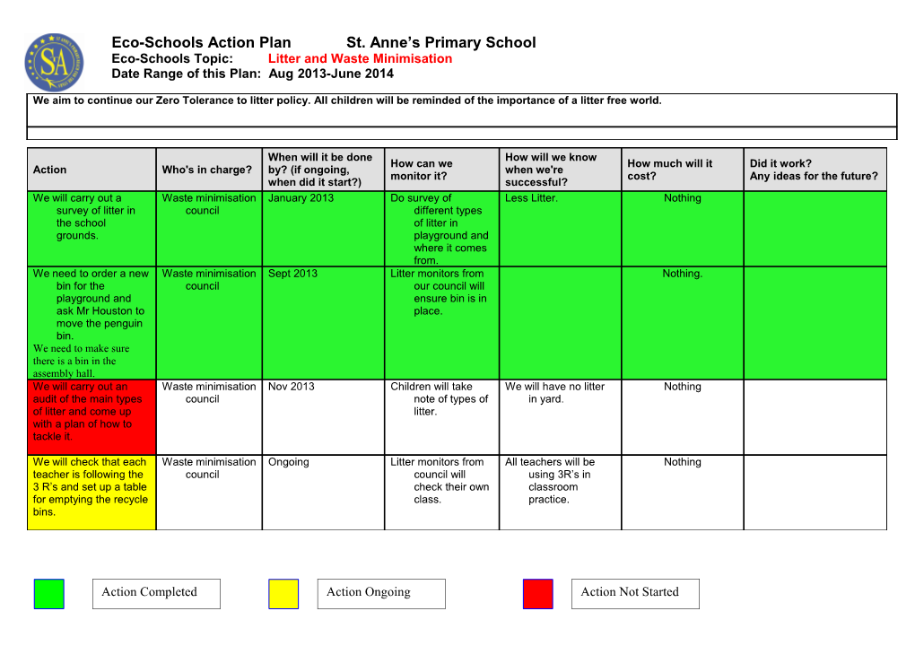 Eco-Schools Topic: Litter and Waste Minimisation