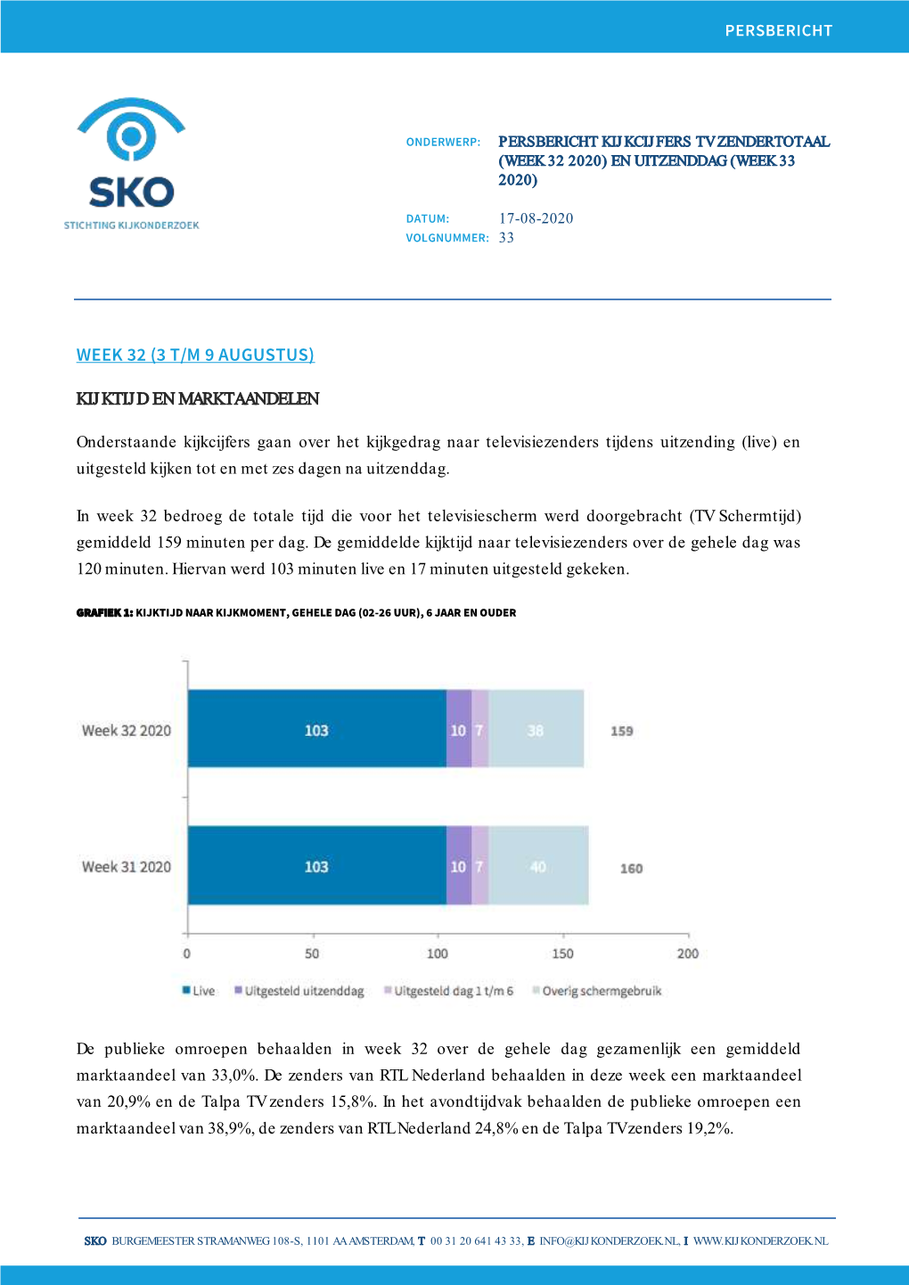 17-08-2020 Week 32 TV Zendertotaal En Week 33 Uitzenddag