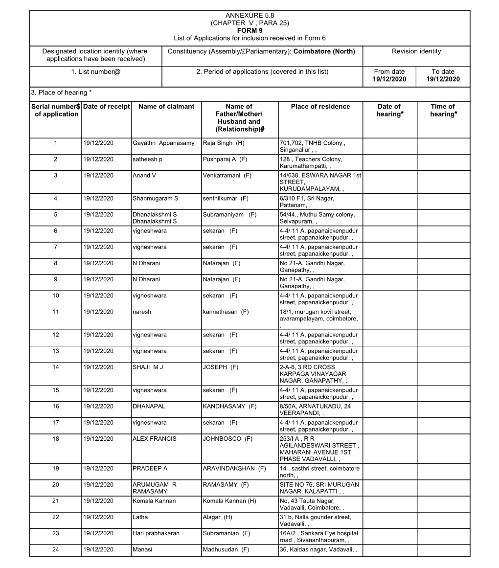 ANNEXURE 5.8 (CHAPTER V , PARA 25) FORM 9 List of Applications For