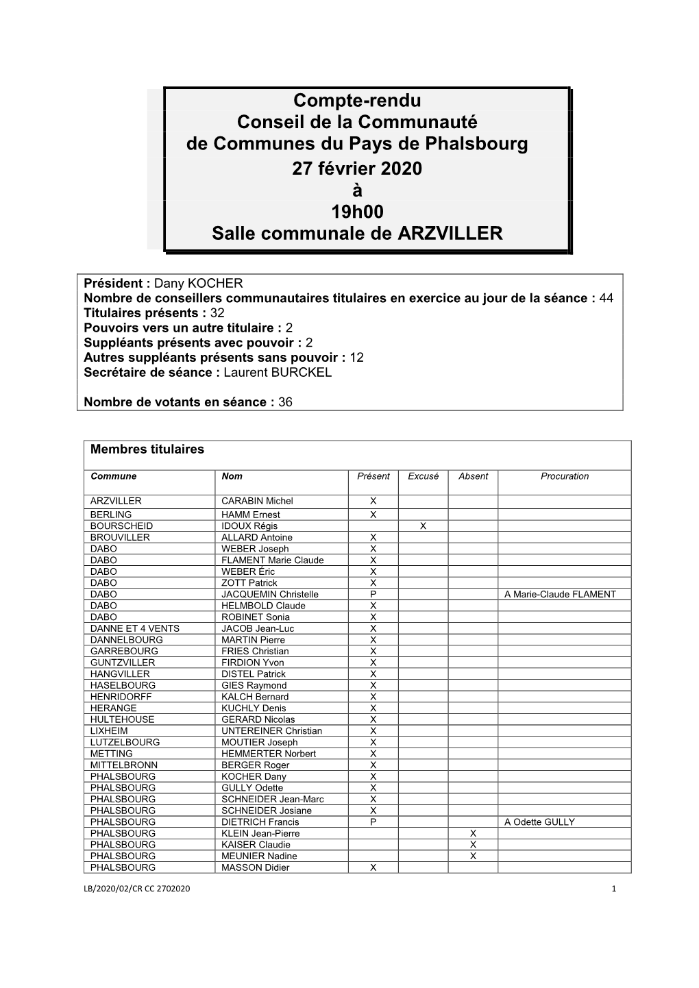 Compte Rendu Du Conseil Communautaire Du 27 Février 2020