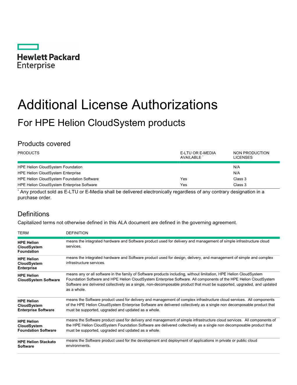 Additional License Authorizations for HPE Helion Cloudsystem Products