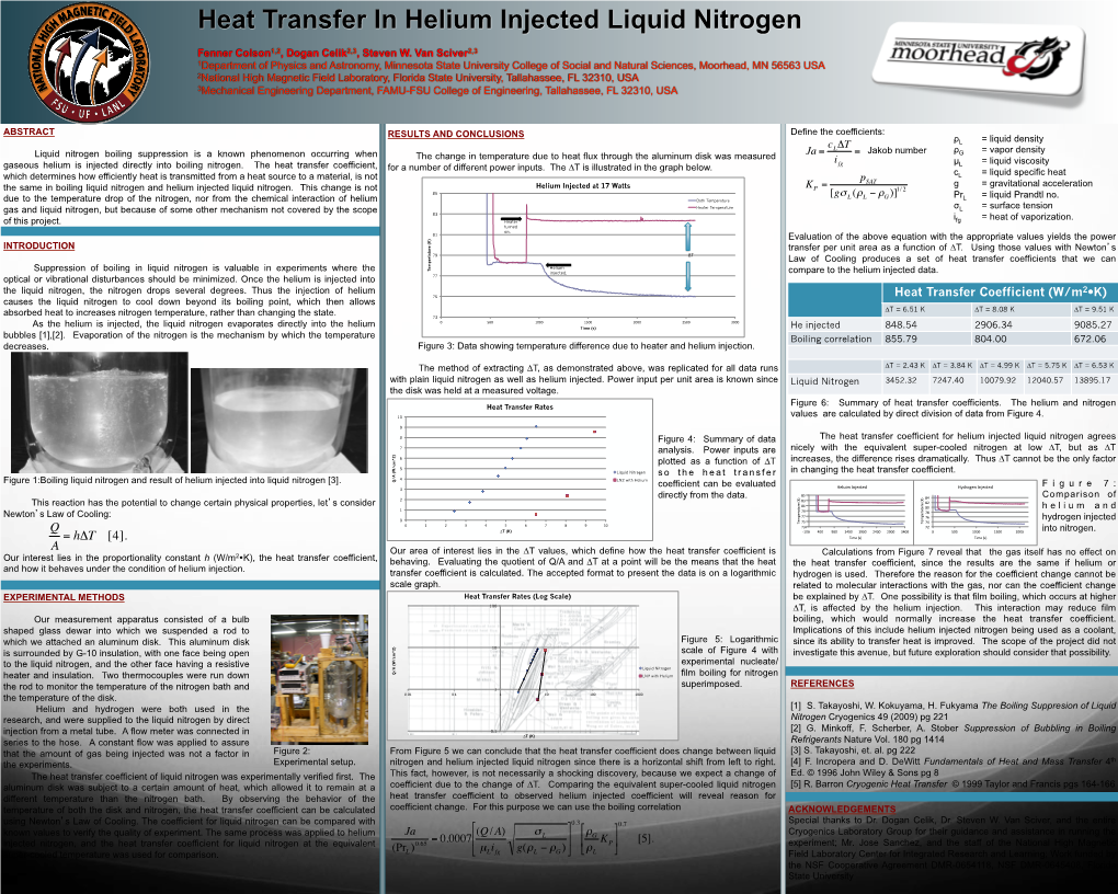 Heat Transfer in Helium Injected Liquid Nitrogen