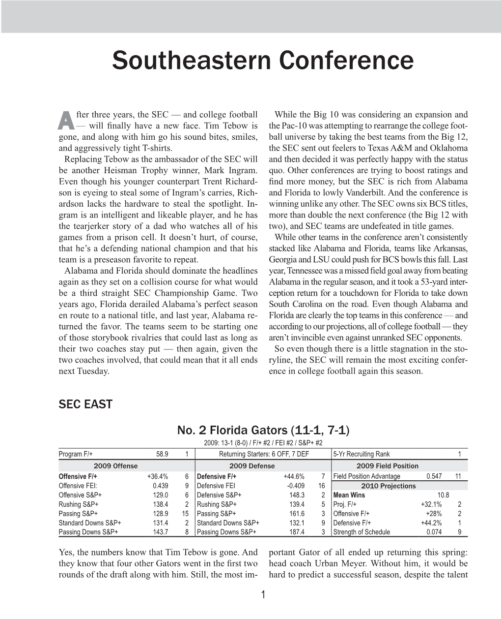 Southeastern Conference