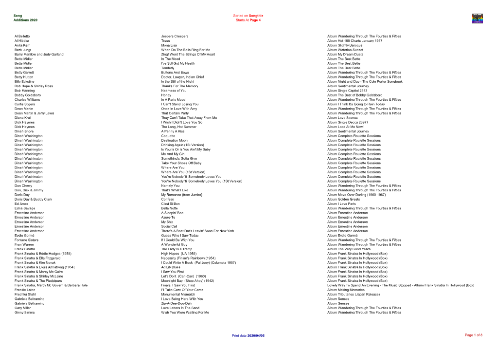 GAS Playlist Master 14.Xlsx