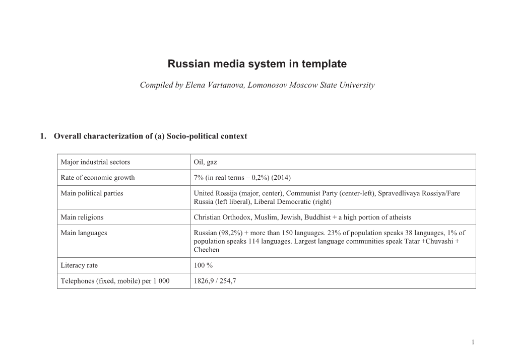 Russian Media System in Template