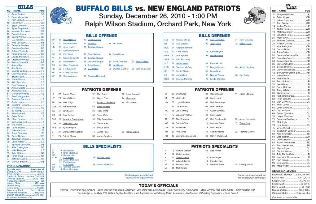 Buffalo Bills Vs. New England Patriots No Name Pos 4 Brian Brohm