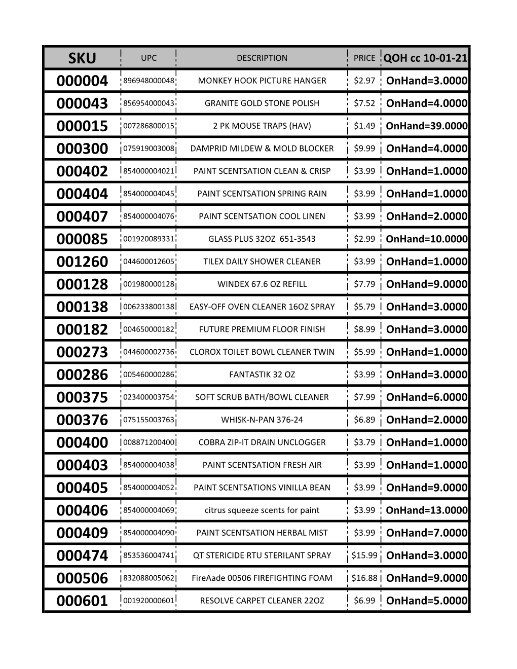 Sku 1 4 43 47 7 9 10 108 15 16 17 18 20 22 221 24 25 276 29 30 300 31