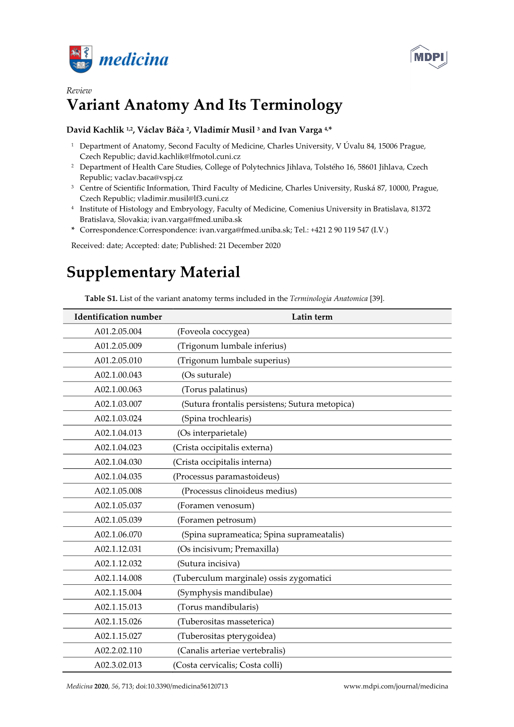 Variant Anatomy and Its Terminology Supplementary Material