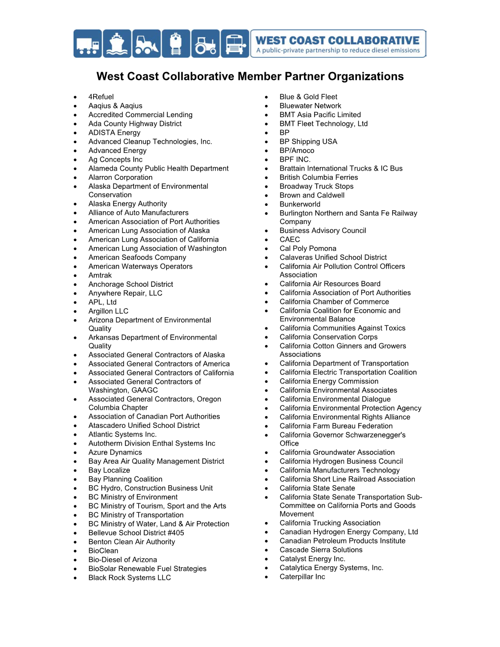 Collaborative Partners List