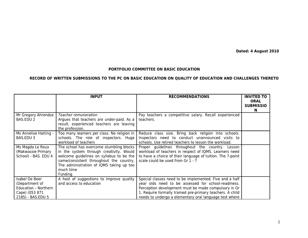 Record of Written Submissions to the Pc on Basic Education on Quality of Education And