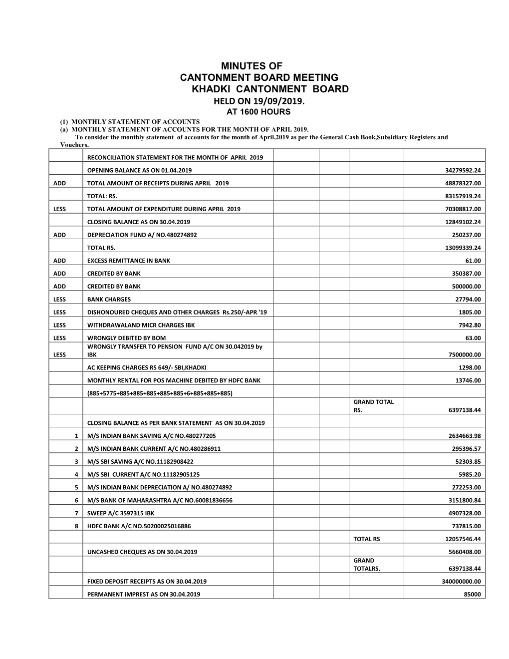 MINUTES-OF-BOARD-SEPT.2019.Pdf