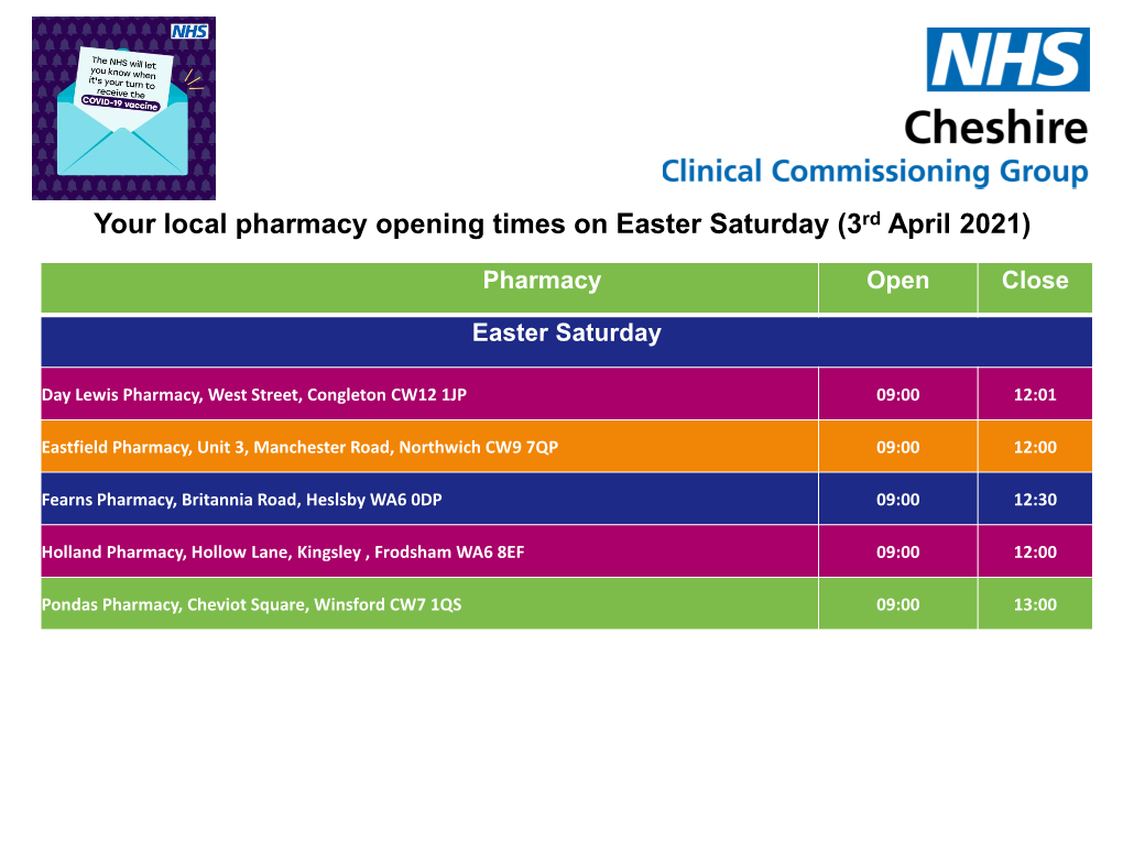 Your Local Pharmacy Opening Times on Easter Saturday (3Rd April 2021)