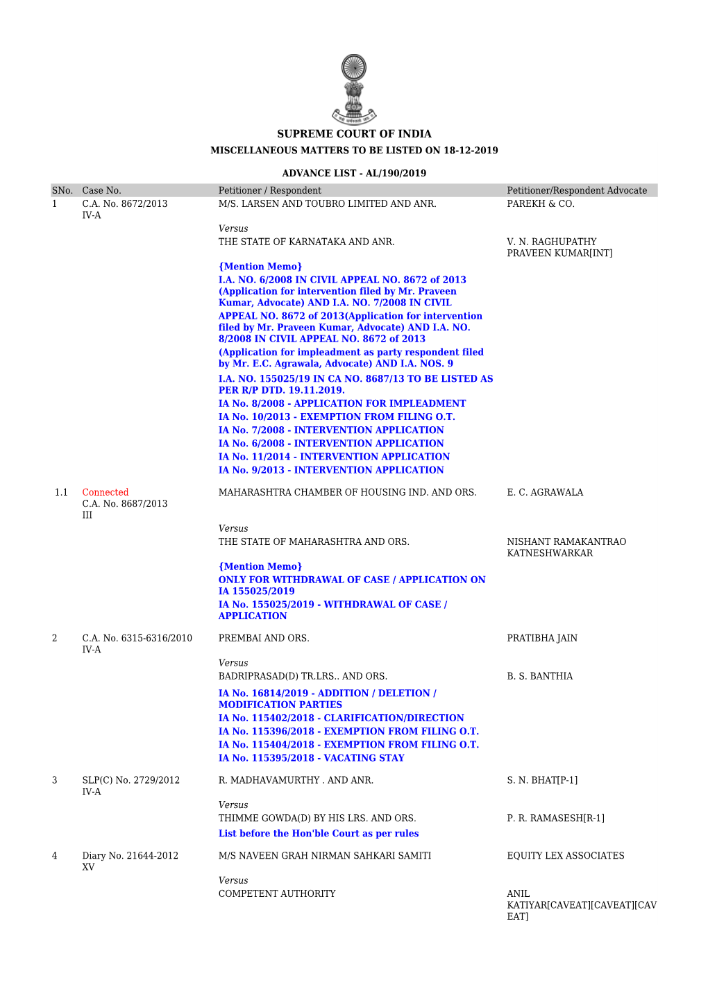 Supreme Court of India Miscellaneous Matters to Be Listed on 18-12-2019