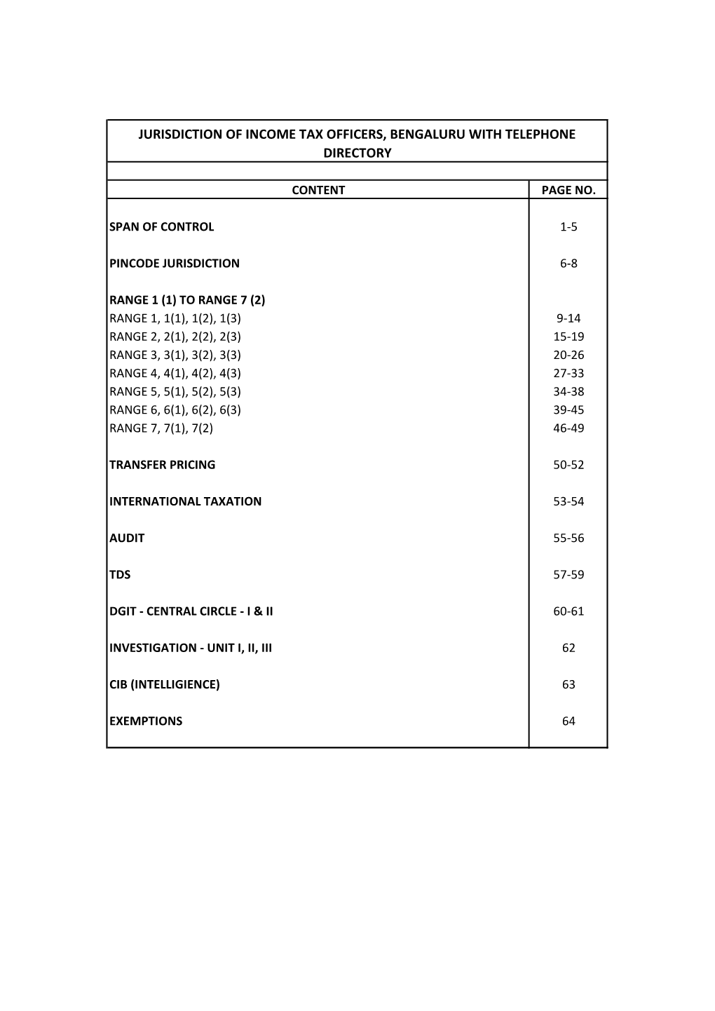 Jurisdiction of Income Tax Officers, Bengaluru with Telephone Directory