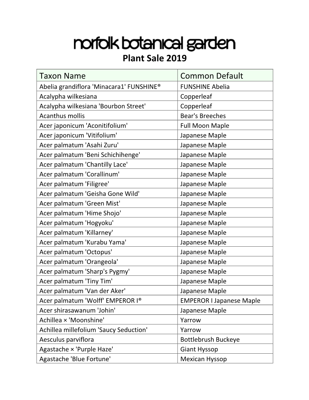 Plant Sale 2019