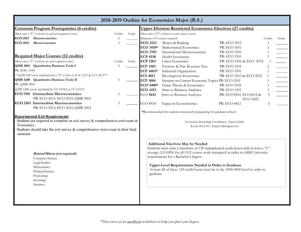 2018-2019 Outline for Economics Major (B.S.)