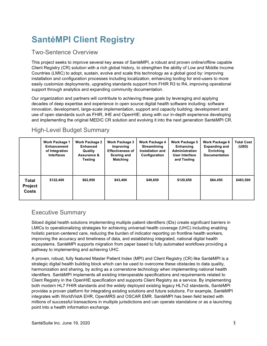 Santémpi Client Registry Two-Sentence Overview