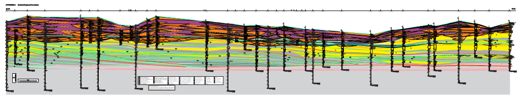 APPENDEX a Detailed Regional Correlation