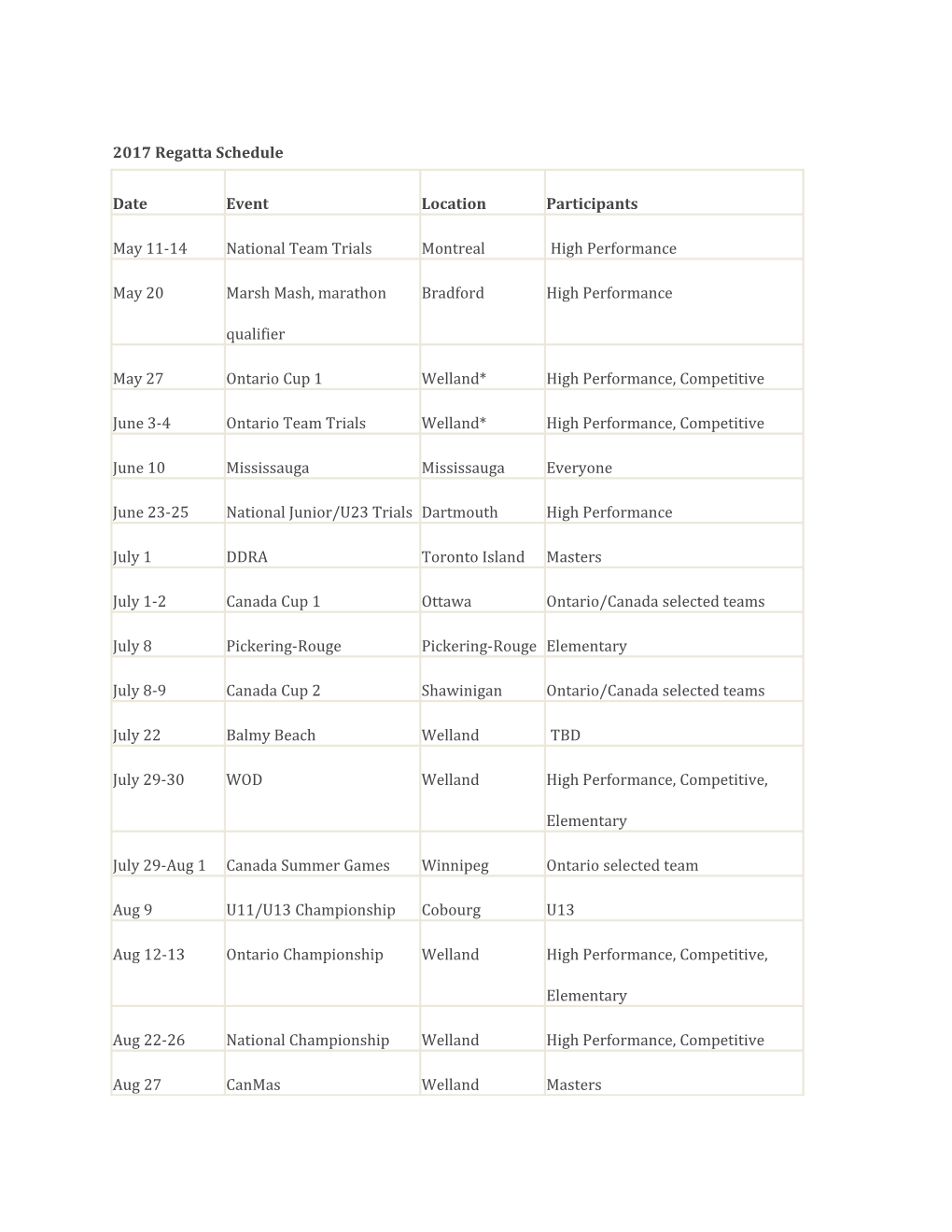 2017 Regatta Schedule