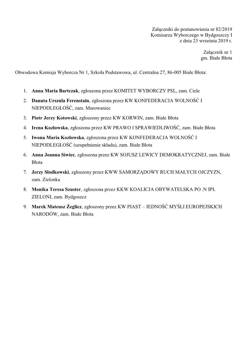 Załączniki Do Postanowienia Nr 82/2019 Komisarza Wyborczego W Bydgoszczy I Z Dnia 23 Września 2019 R