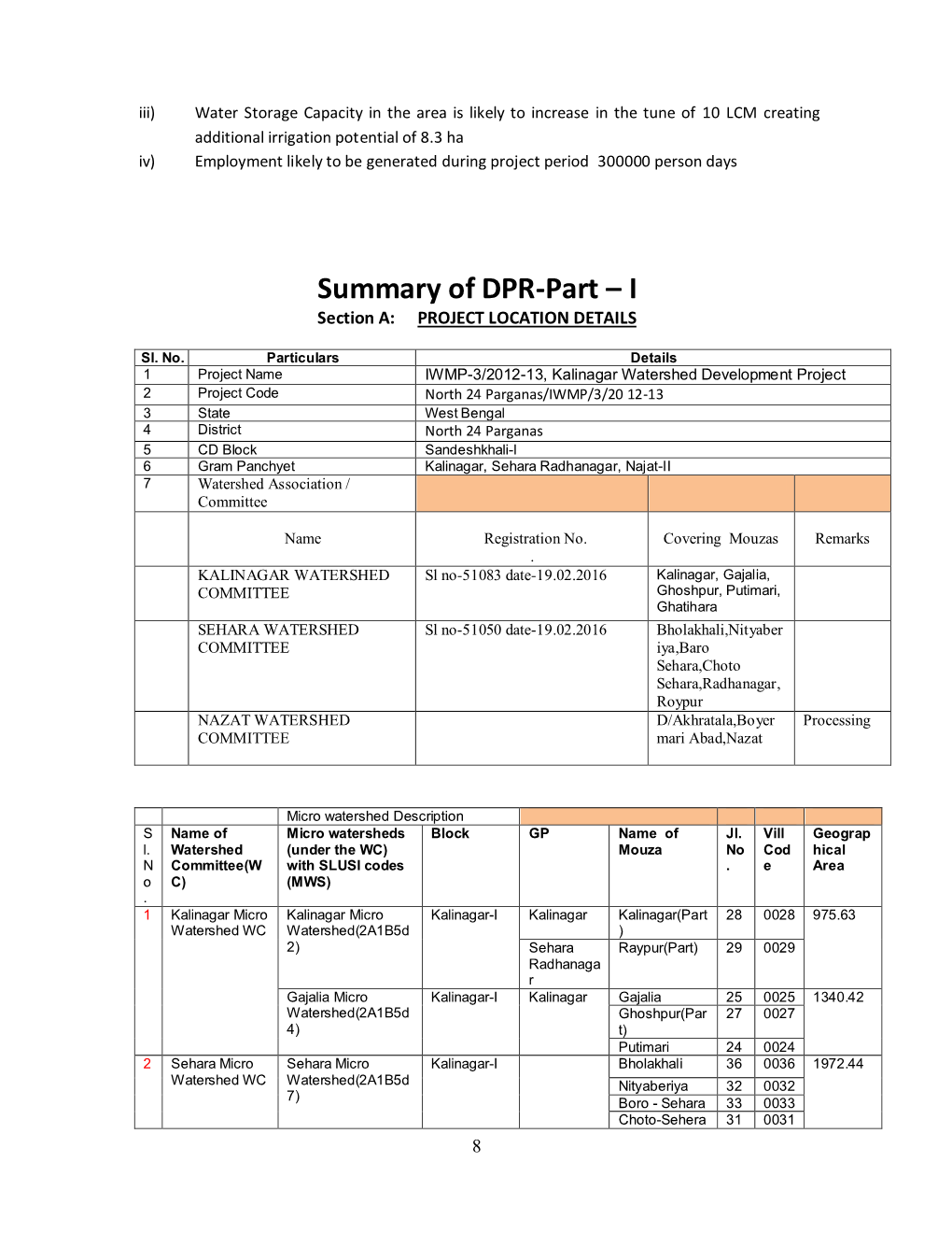 Summary of DPR-Part – I Section A: PROJECT LOCATION DETAILS