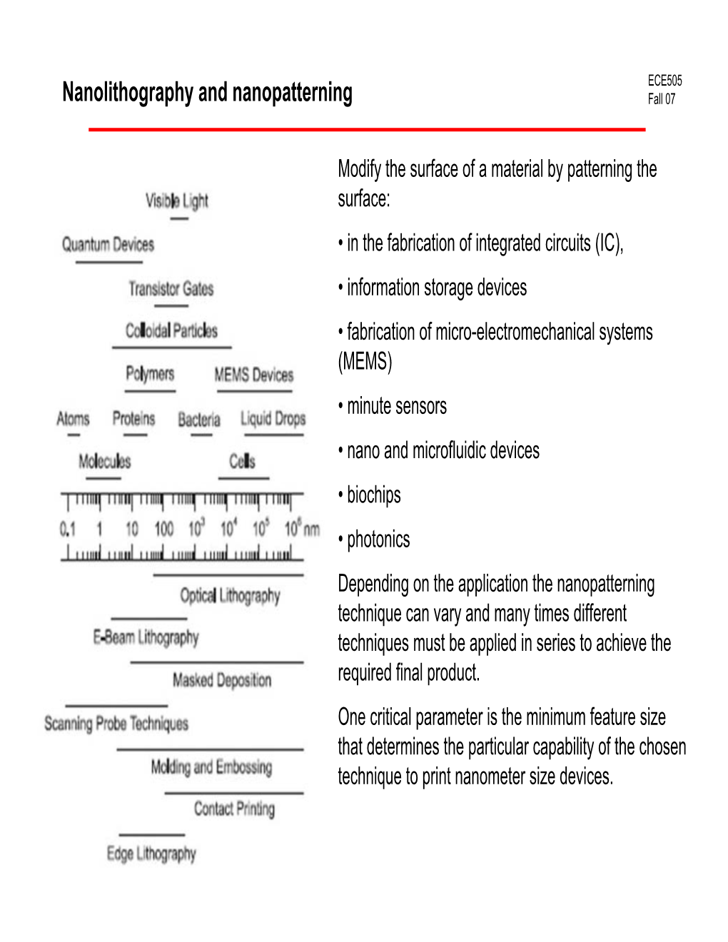 Nanolithography and Nanopatterning Fall 07