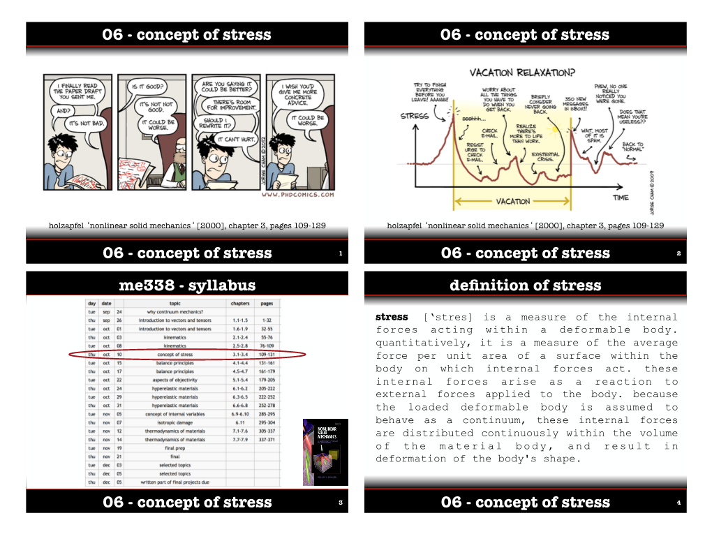 Concept of Stress Me338