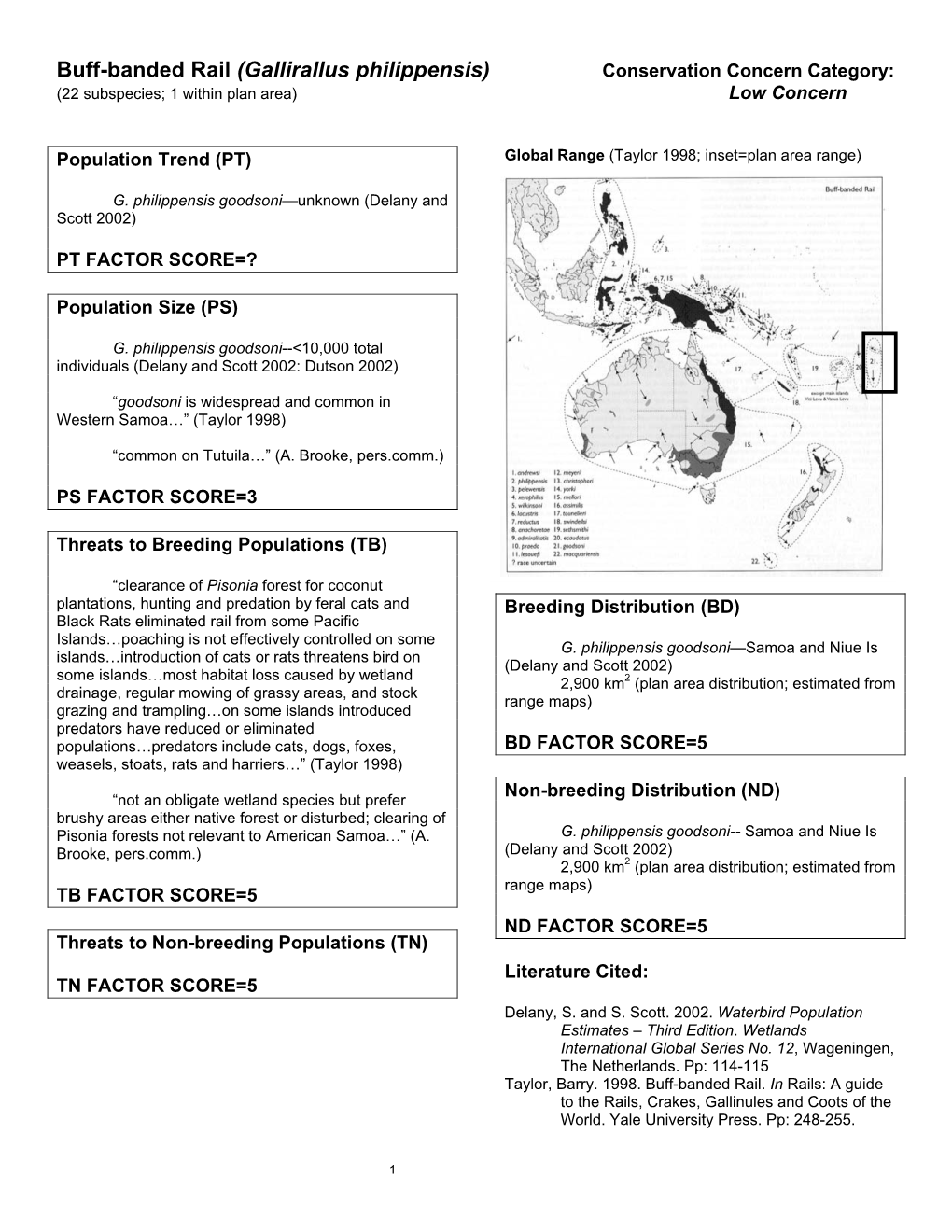 Buff-Banded Rail (Gallirallus Philippensis) Conservation Concern Category: (22 Subspecies; 1 Within Plan Area) Low Concern