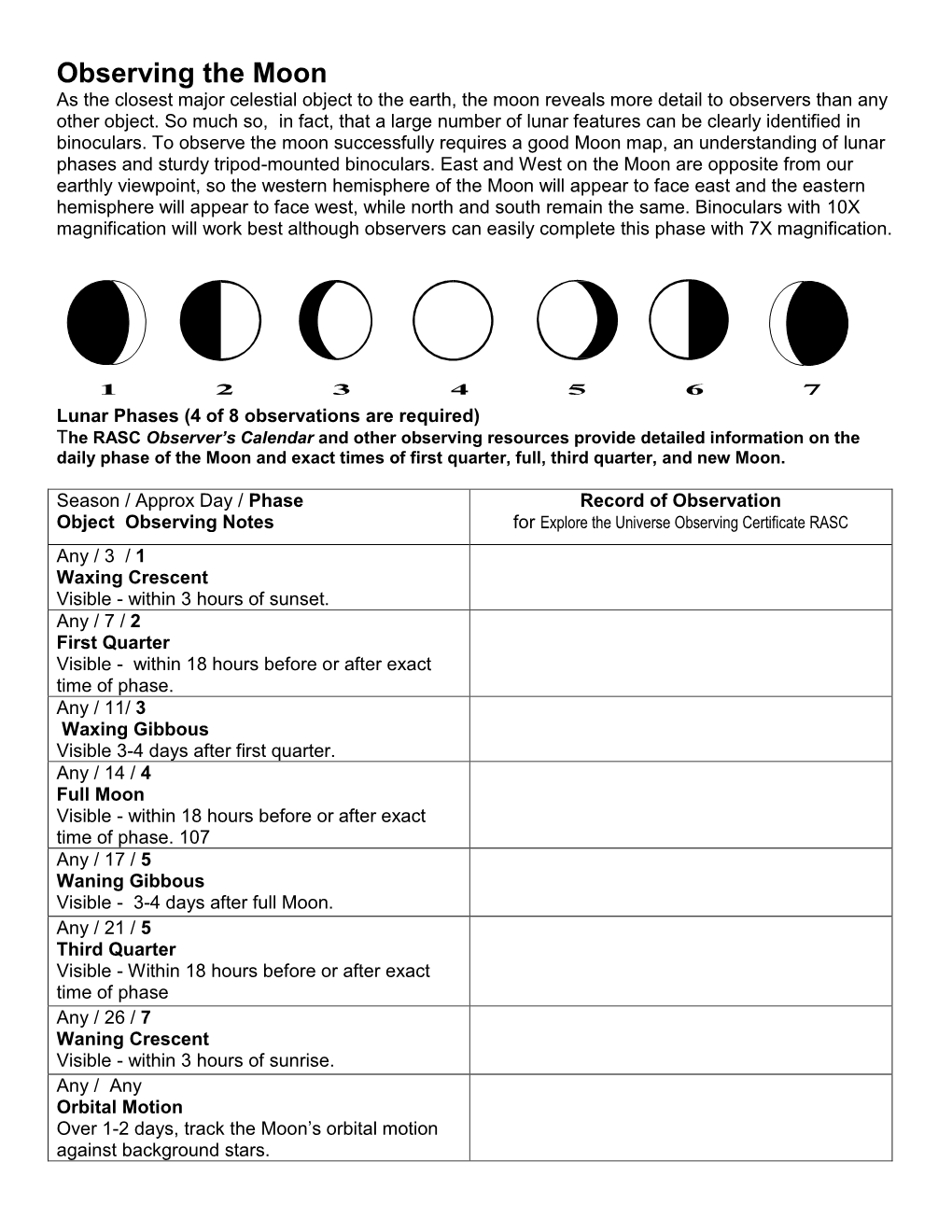 Observing the Moon As the Closest Major Celestial Object to the Earth, the Moon Reveals More Detail to Observers Than Any Other Object