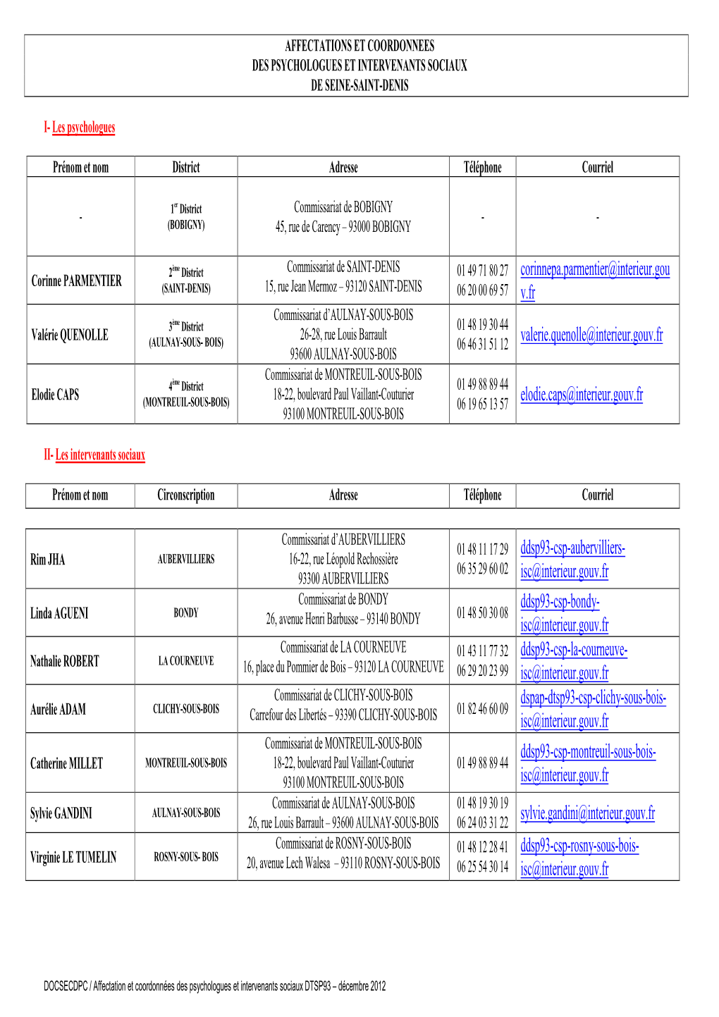 Coordonnées Des Psychologues Et Intervenants Sociaux DTSP9…