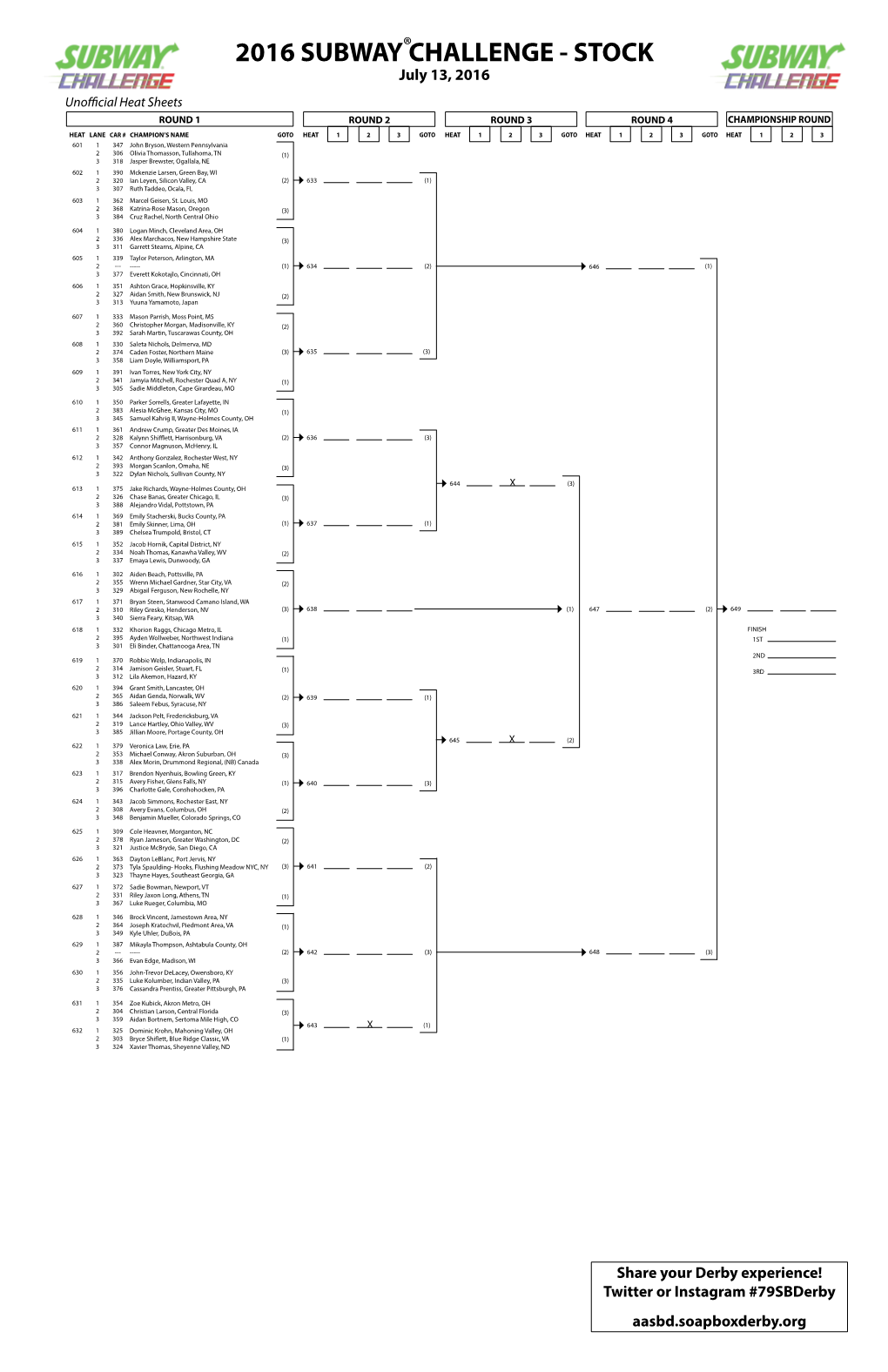 2016 Subway Challenge