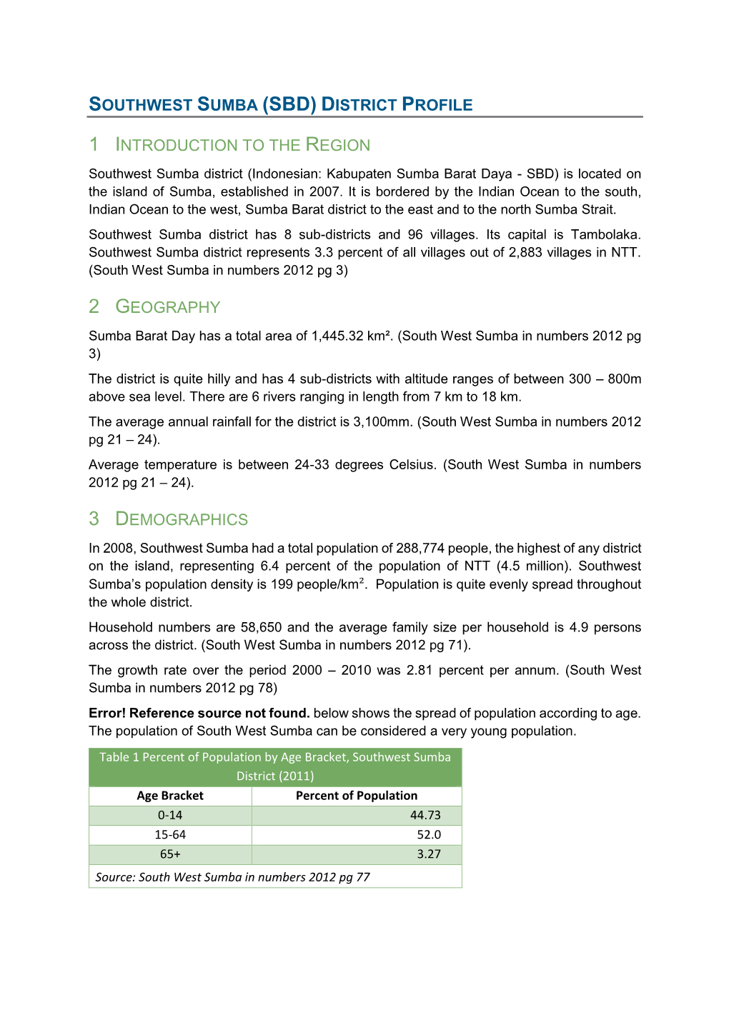 Southwest Sumba (Sbd) District Profile 1 Introduction to the Region 2 Geography 3 Demographics