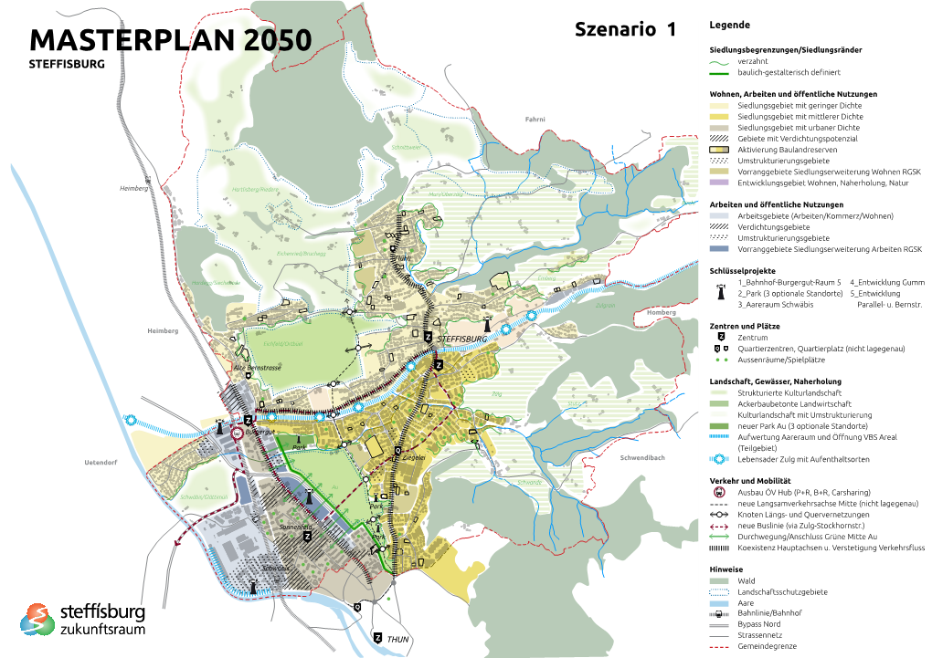 Masterplan 2050