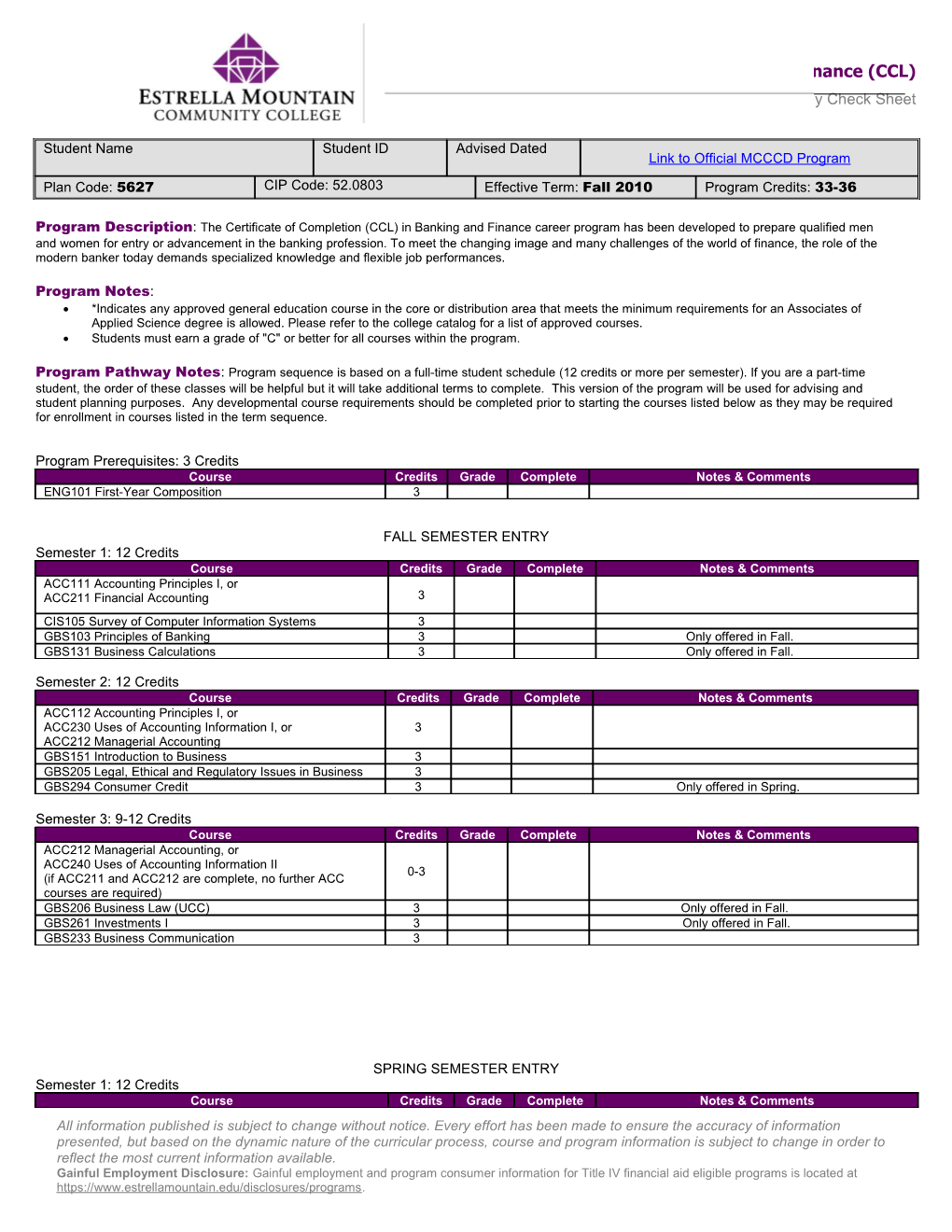 Students Must Earn a Grade of C Or Better for All Courses Within the Program s1