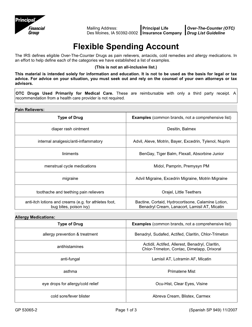 Flexible Spending Account the IRS Defines Eligible Over-The-Counter Drugs As Pain Relievers, Antacids, Cold Remedies and Allergy Medications