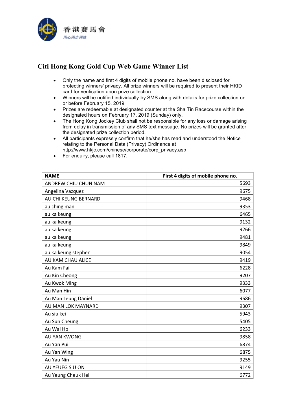 Citi Hong Kong Gold Cup Web Game Winner List