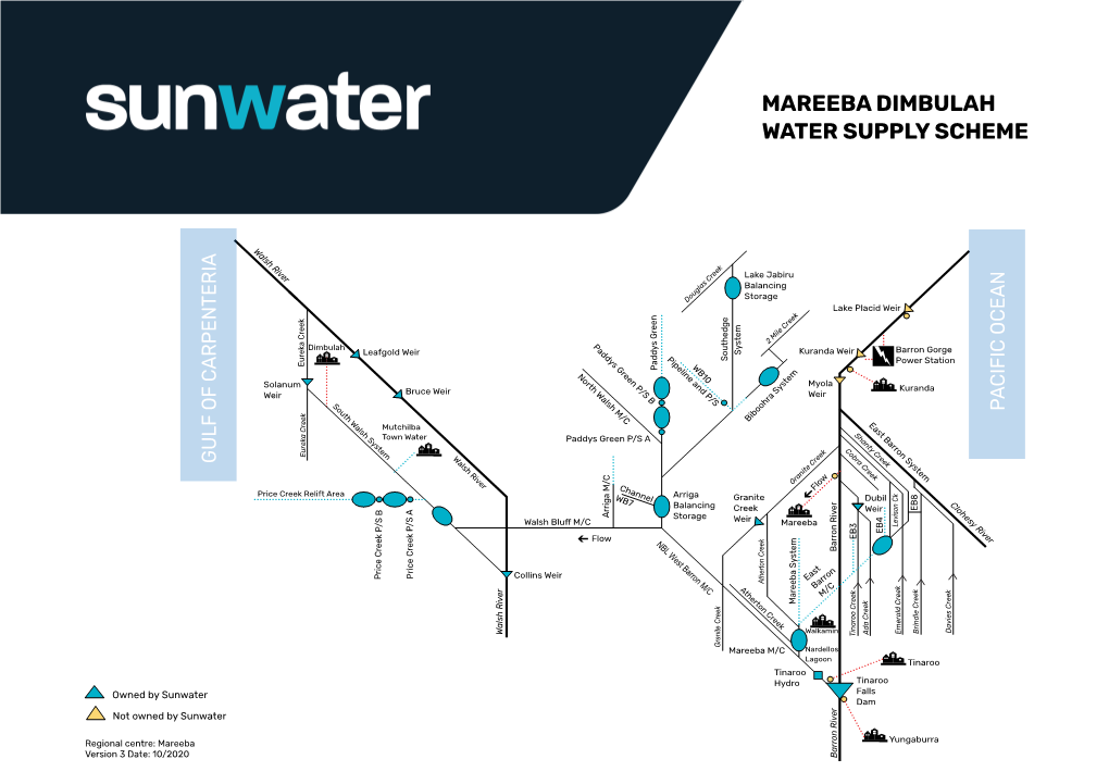 Mareeba Dimbulah Schematic Plan