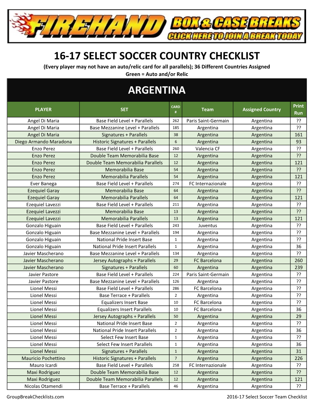 2016-17 Select Soccer Team Checklist Information Guide