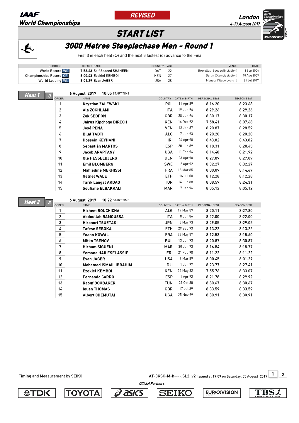 START LIST 3000 Metres Steeplechase Men - Round 1 First 3 in Each Heat (Q) and the Next 6 Fastest (Q) Advance to the Final