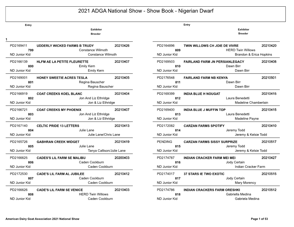 Show Book - Nigerian Dwarf