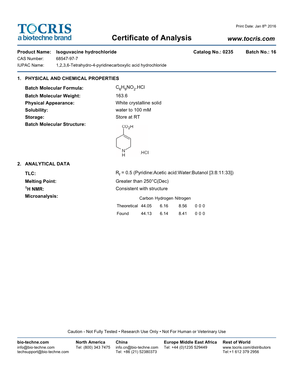 Certificate of Analysis