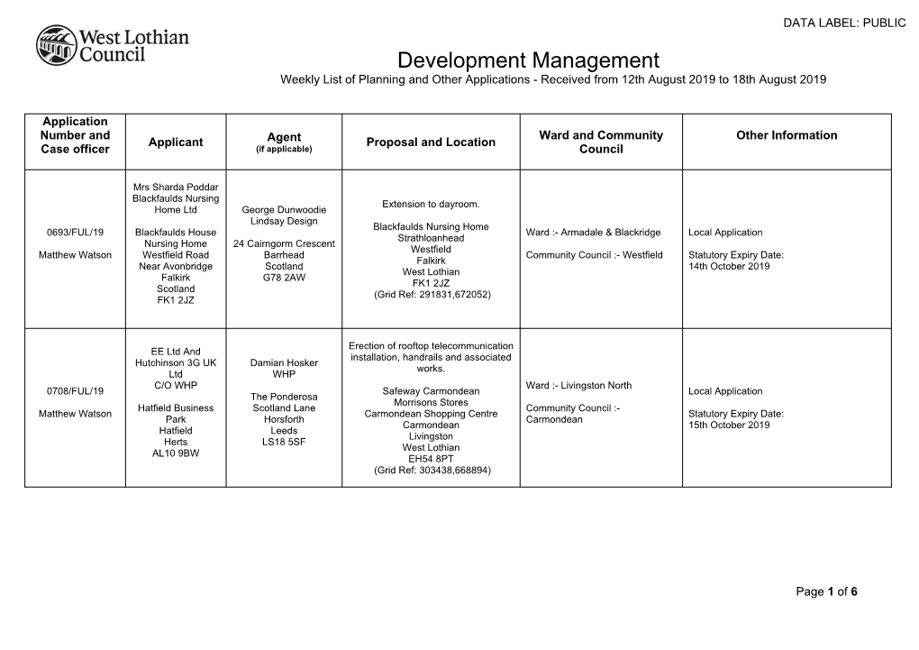 Development Management Weekly List of Planning and Other Applications - Received from 12Th August 2019 to 18Th August 2019