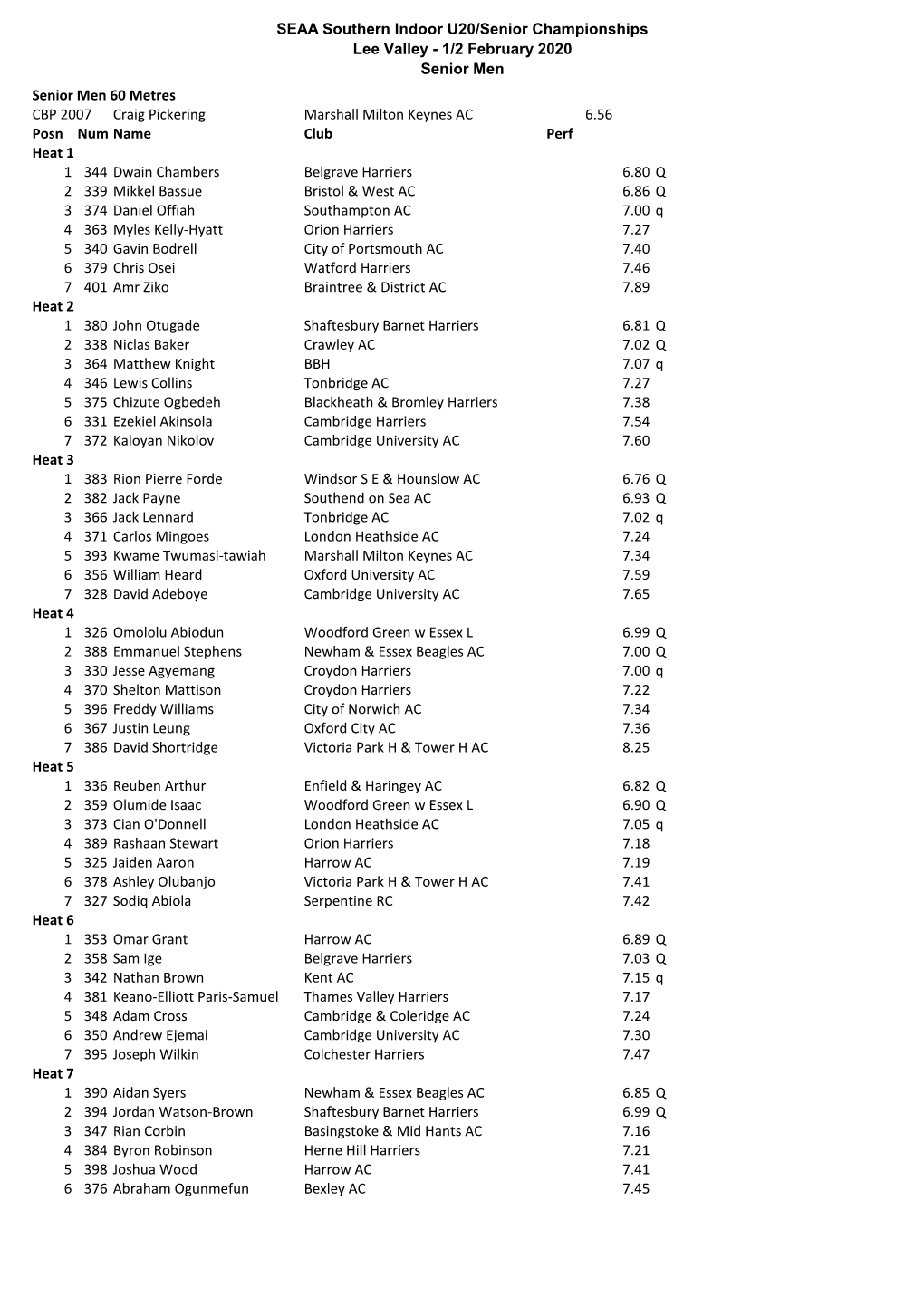 SEAA Southern Indoor U20/Senior Championships Lee Valley