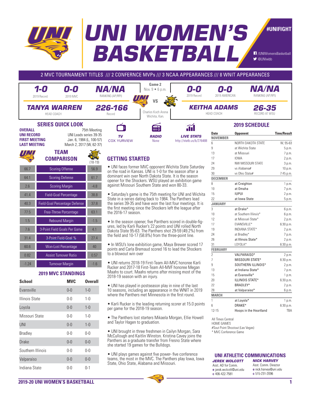 UNI Women's Basketball Page 1/1 Combined Team Statistics As of Nov 07, 2019 All Games