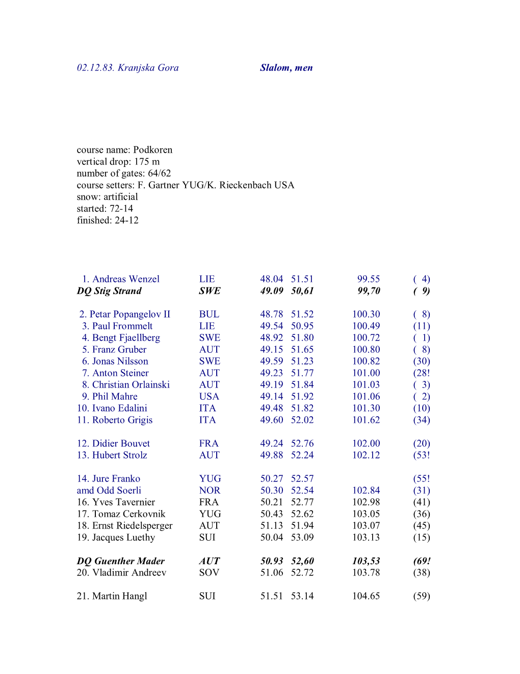02.12.83. Kranjska Gora Slalom, Men Course Name: Podkoren Vertical Drop: 175 M Number of Gates: 64/62 Course Setters: F. Gartner